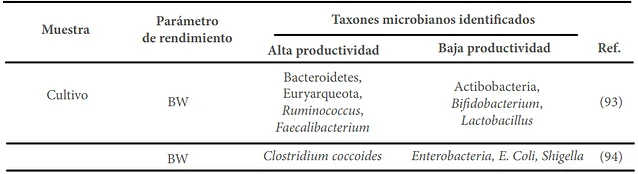 La imagen tiene un atributo ALT vacío; su nombre de archivo es img3-2.png